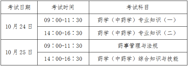 造價(jià)工程師考試時(shí)間幾點(diǎn)到幾點(diǎn),造價(jià)工程師的考試時(shí)間安排  第2張