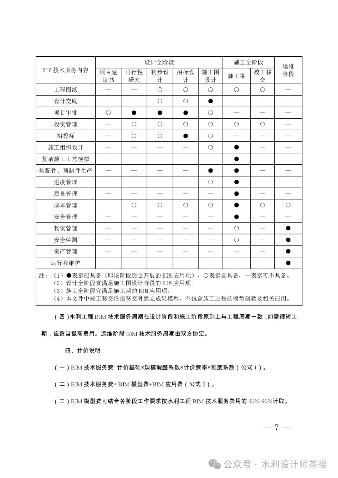 水利bim工程師網(wǎng)報(bào)入口水利bim教程  第1張