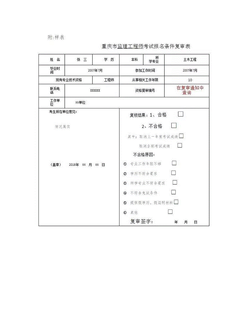 監(jiān)理工程師年度總結(jié)監(jiān)理工程師年度總結(jié)報(bào)告范文  第1張