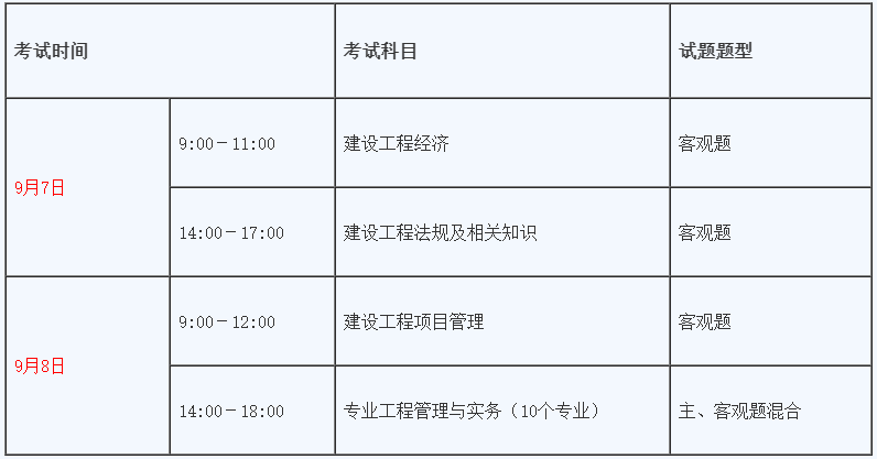 西藏一級(jí)建造師準(zhǔn)考證打印地點(diǎn)查詢,西藏一級(jí)建造師準(zhǔn)考證打印地點(diǎn)  第1張