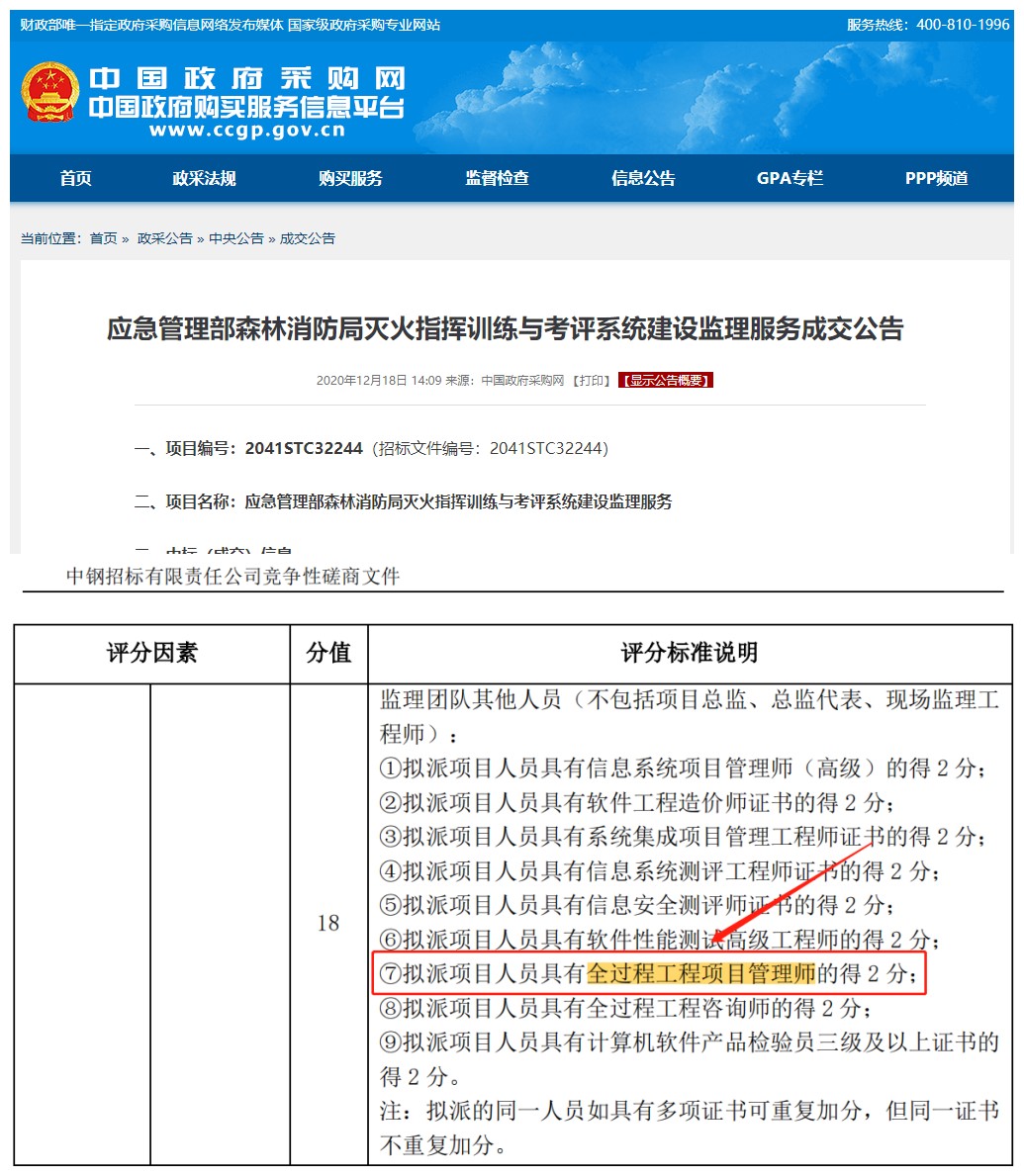 2019一級(jí)建造師項(xiàng)目管理2019年一建項(xiàng)目管理  第1張