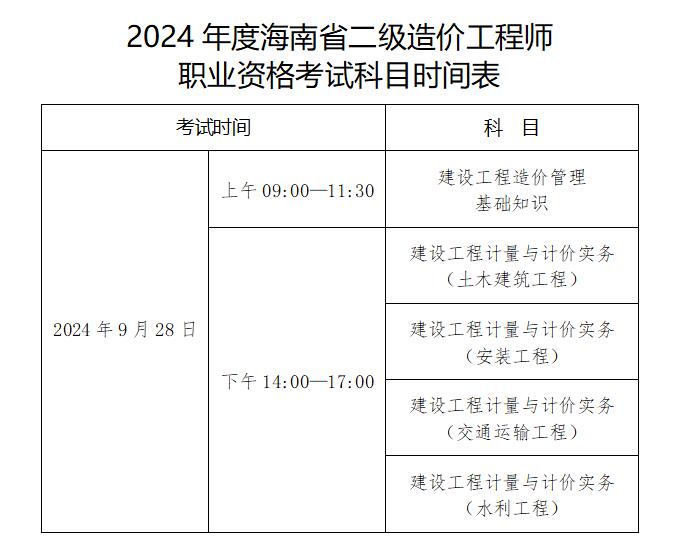 2016造價工程師報考時間2016年造價工程師計價真題及解析  第1張