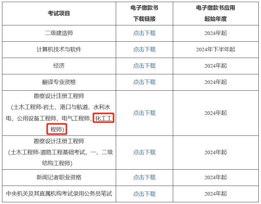 上海結(jié)構(gòu)工程師考試報名上海結(jié)構(gòu)工程師考試報名官網(wǎng)  第1張