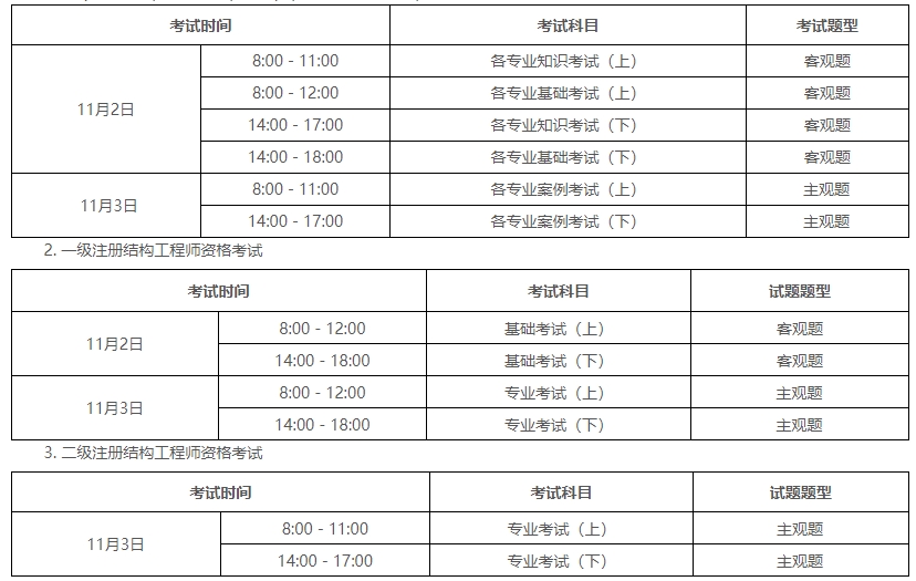 基礎(chǔ)巖土工程師考試時間,巖土工程師基礎(chǔ)什么時候考試  第1張