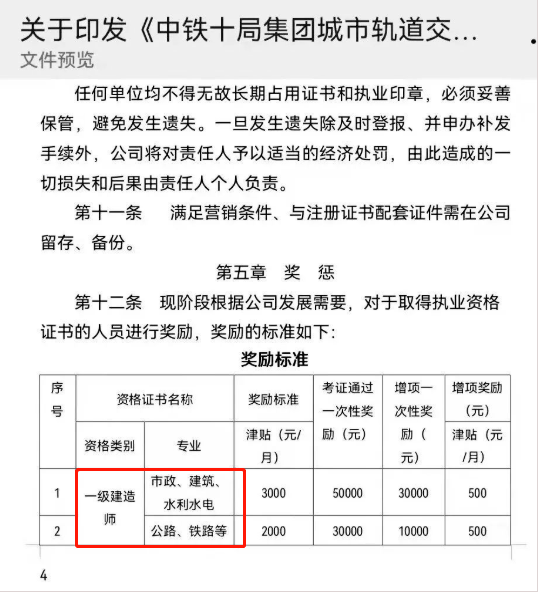 安全工程師成績合格怎么領證安全工程師補貼怎么領取  第1張