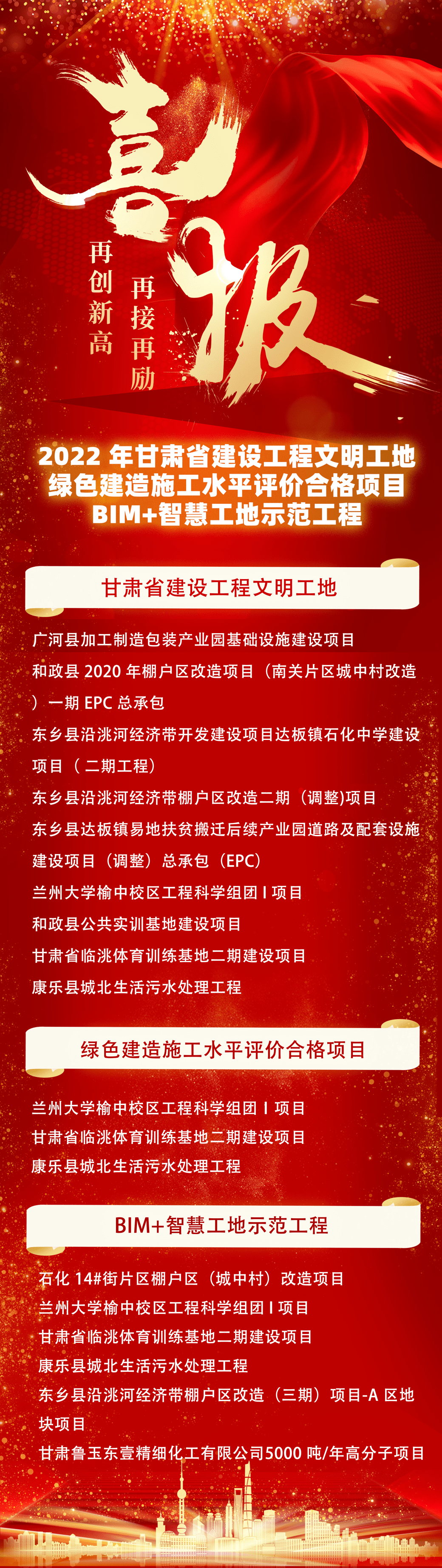 甘肅bim考試報(bào)名甘肅bim高級(jí)工程師  第1張