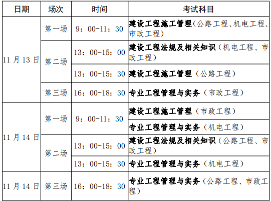 二級建造師注冊時(shí)間期限二級建造師注冊時(shí)間  第2張