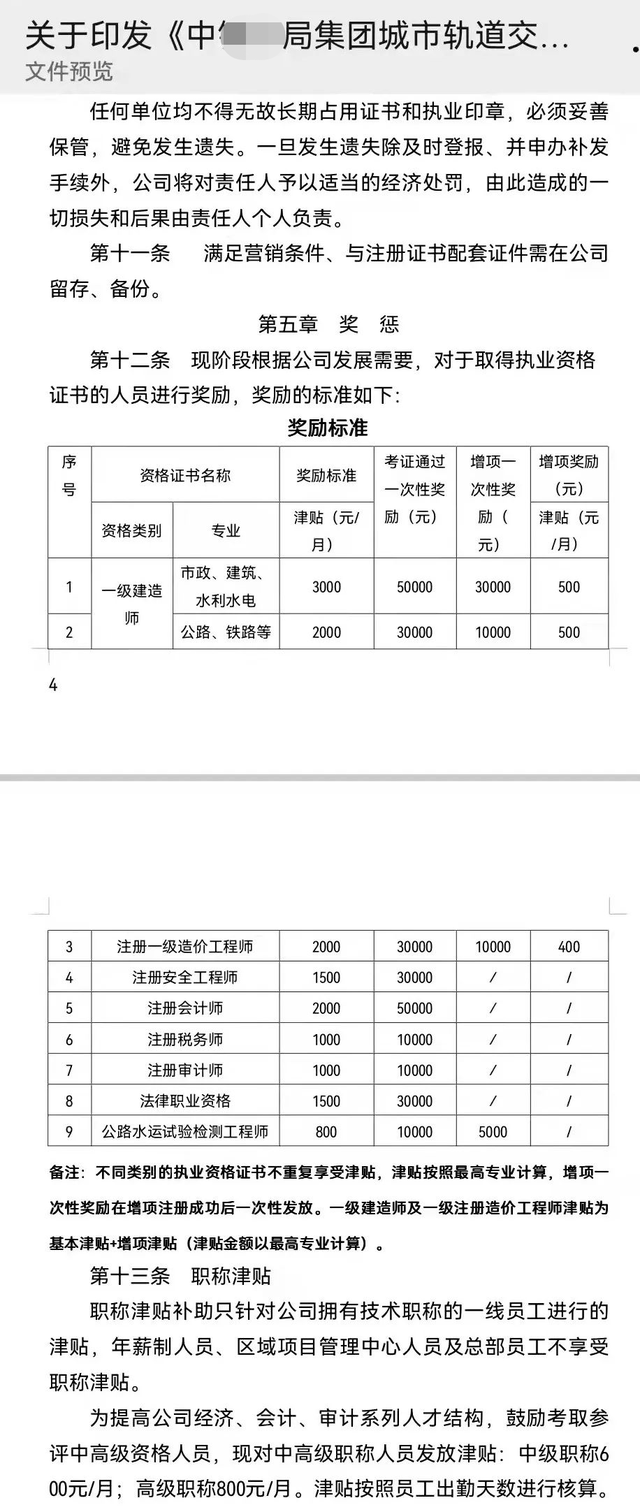 二級(jí)建造師考一級(jí)建造師免科目嗎,從二級(jí)建造師考一級(jí)建造師  第2張