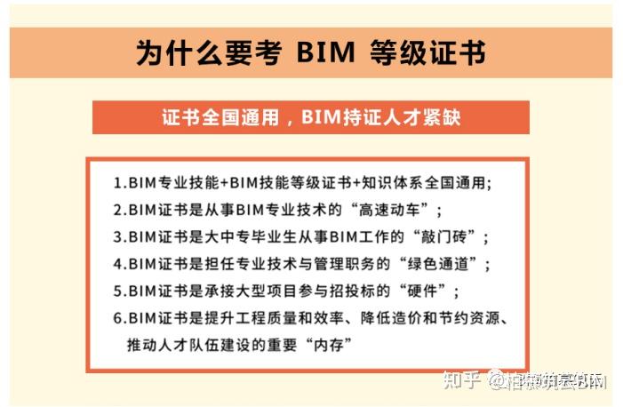 建筑bim高級工程師證書有用嗎建筑bim工程師高級  第1張