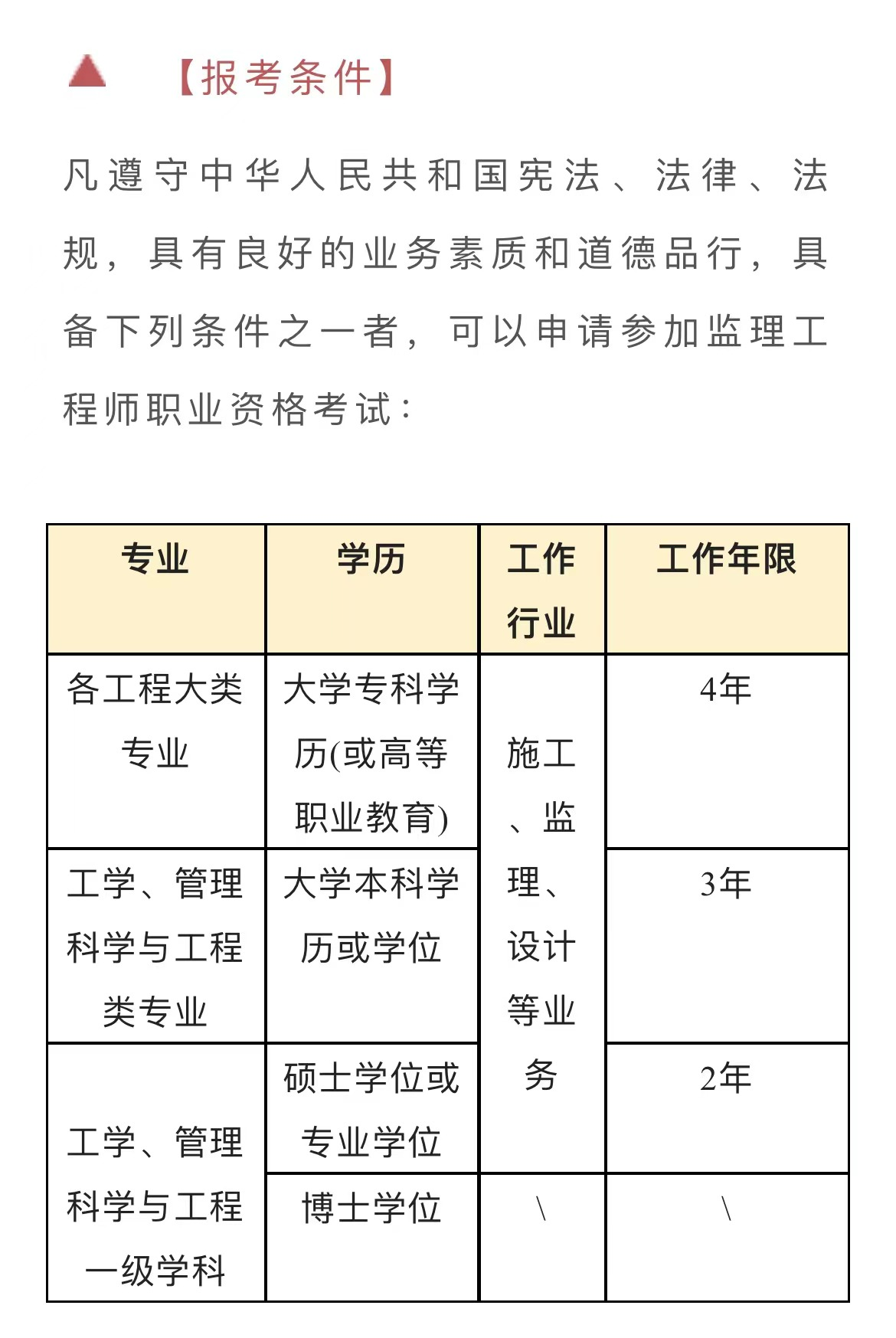 注冊(cè)監(jiān)理工程師證書(shū)樣本圖片注冊(cè)監(jiān)理工程師證書(shū)  第1張