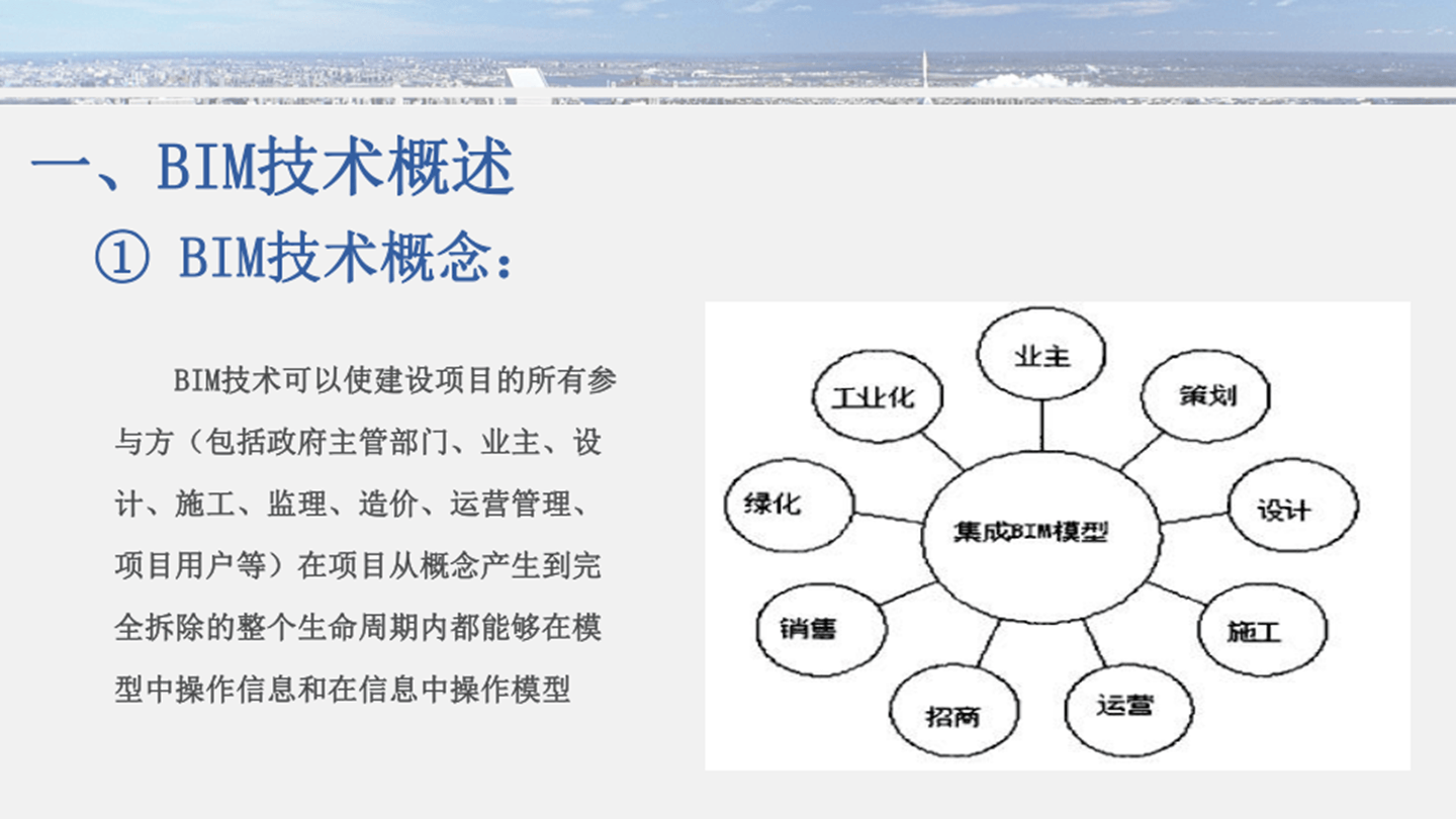 bim工程師具備的技能bim工程師應(yīng)該具備哪些能力  第1張