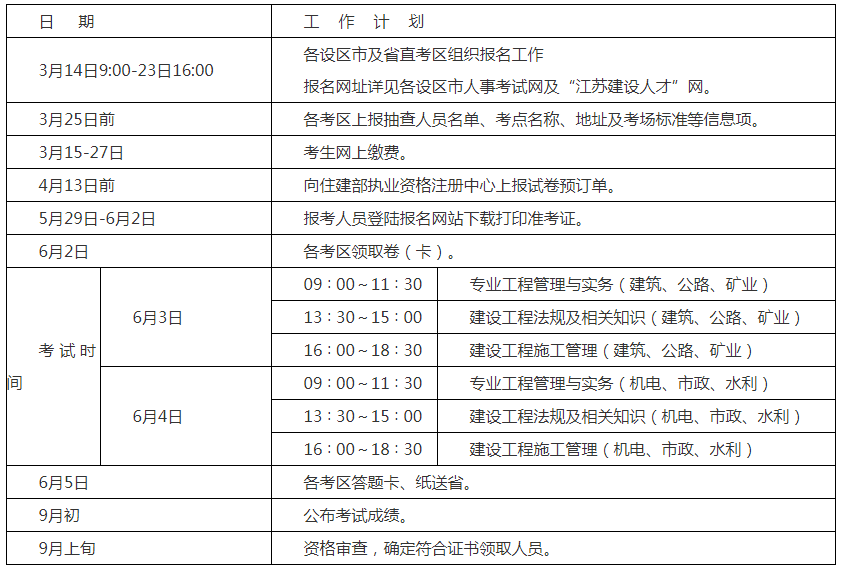 打印二級建造師準(zhǔn)考證要求打印二級建造師準(zhǔn)考證  第1張