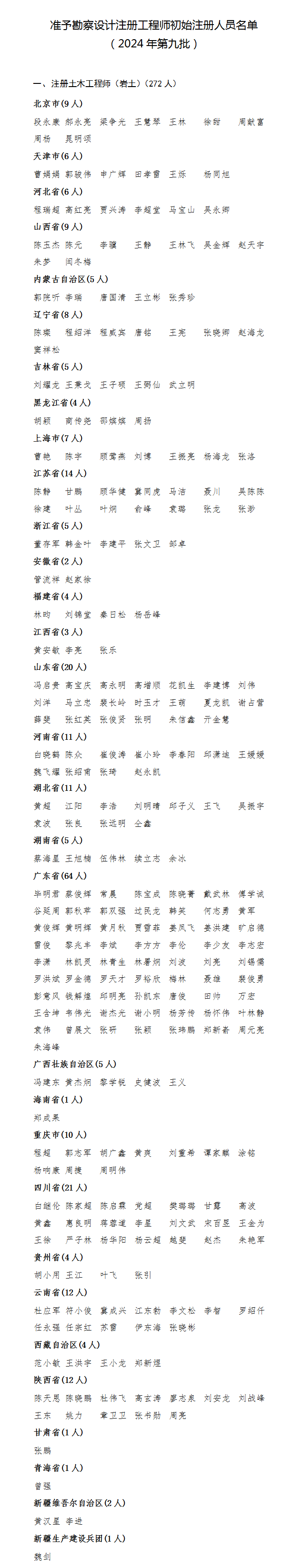 注冊巖土工程師哪一年注冊的注冊巖土工程師幾年一個考試周期  第1張