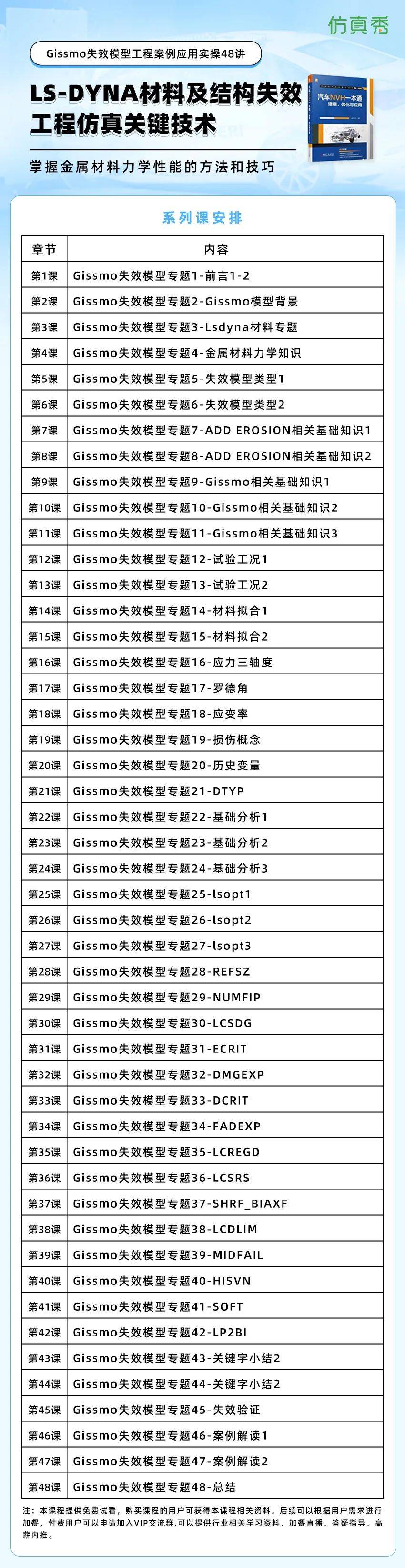 結(jié)構(gòu)工程師基礎(chǔ)考試直播結(jié)構(gòu)工程師基礎(chǔ)考試內(nèi)容  第1張