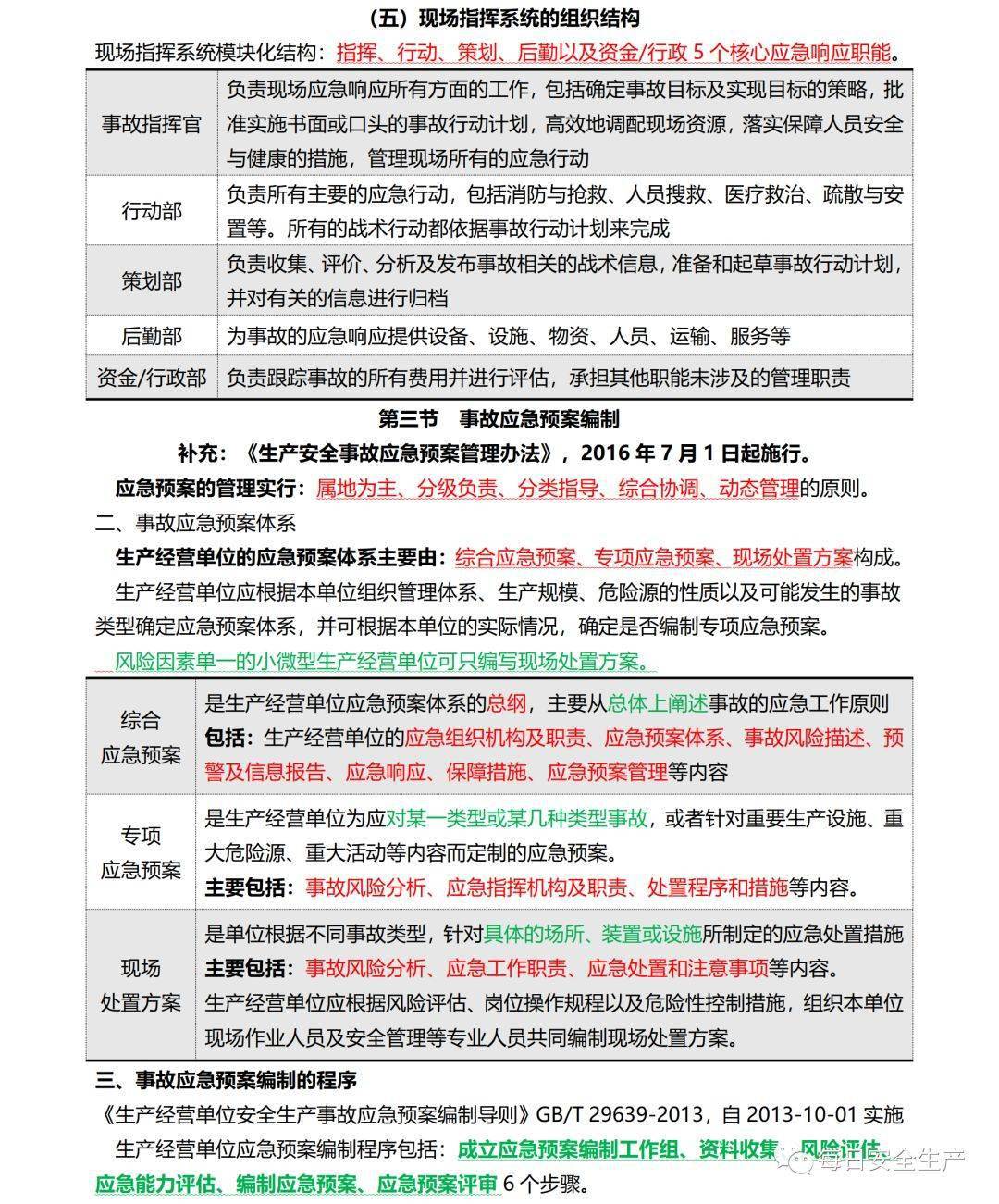 中級(jí)注冊(cè)安全工程師報(bào)名條件和要求,中級(jí)注冊(cè)安全工程師的報(bào)名條件  第2張