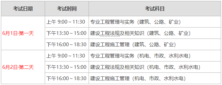 二級建造師項目管理歷年真題二級建造師項目管理歷年真題答案  第1張