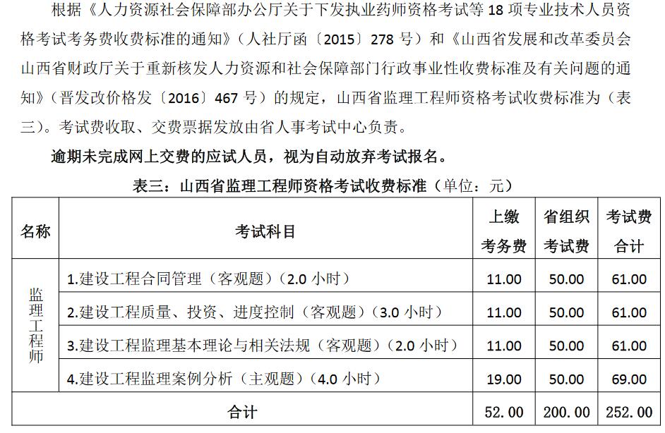 巖土工程師社保查幾年的,巖土工程師考過后領(lǐng)證需要社保嗎  第1張