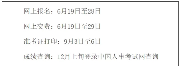 陜西一級(jí)建造師成績(jī)查詢時(shí)間表陜西一級(jí)建造師成績(jī)查詢時(shí)間  第2張