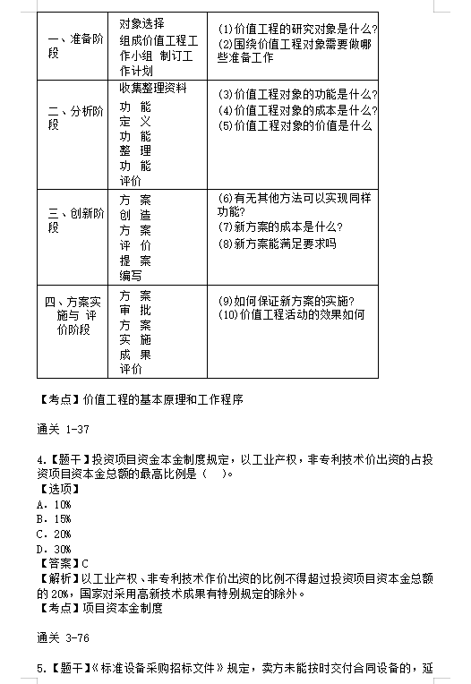 造價工程師考試介紹造價工程師考試指南  第1張