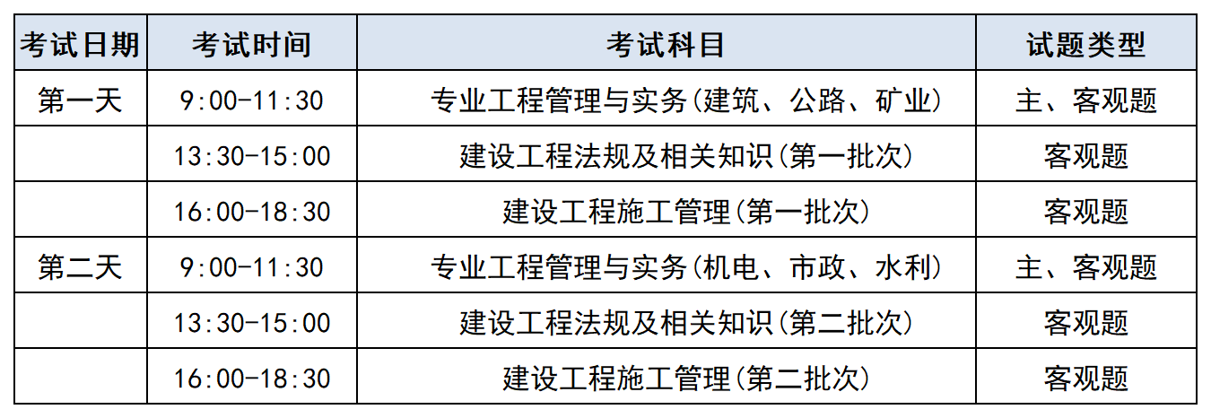 二級建造師管理平臺如何更改手機號二級建造師管理平臺  第1張