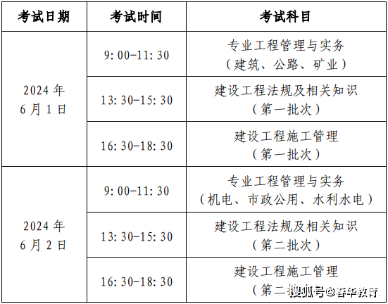 二級建造師報名時間2025年官網,二級建造師報名的官網  第1張