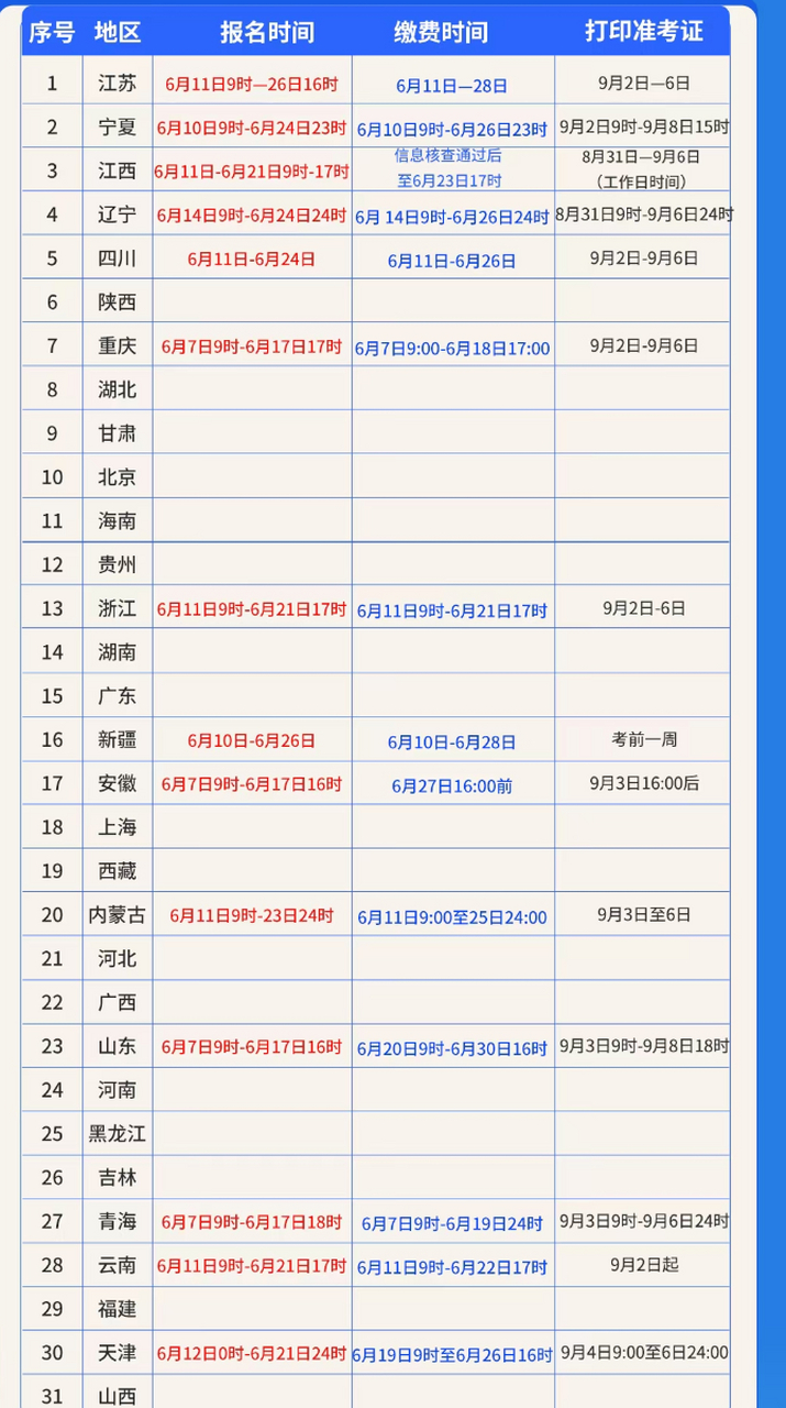 江蘇一級建造師考試,江蘇一級建造師考試報(bào)名時間  第1張