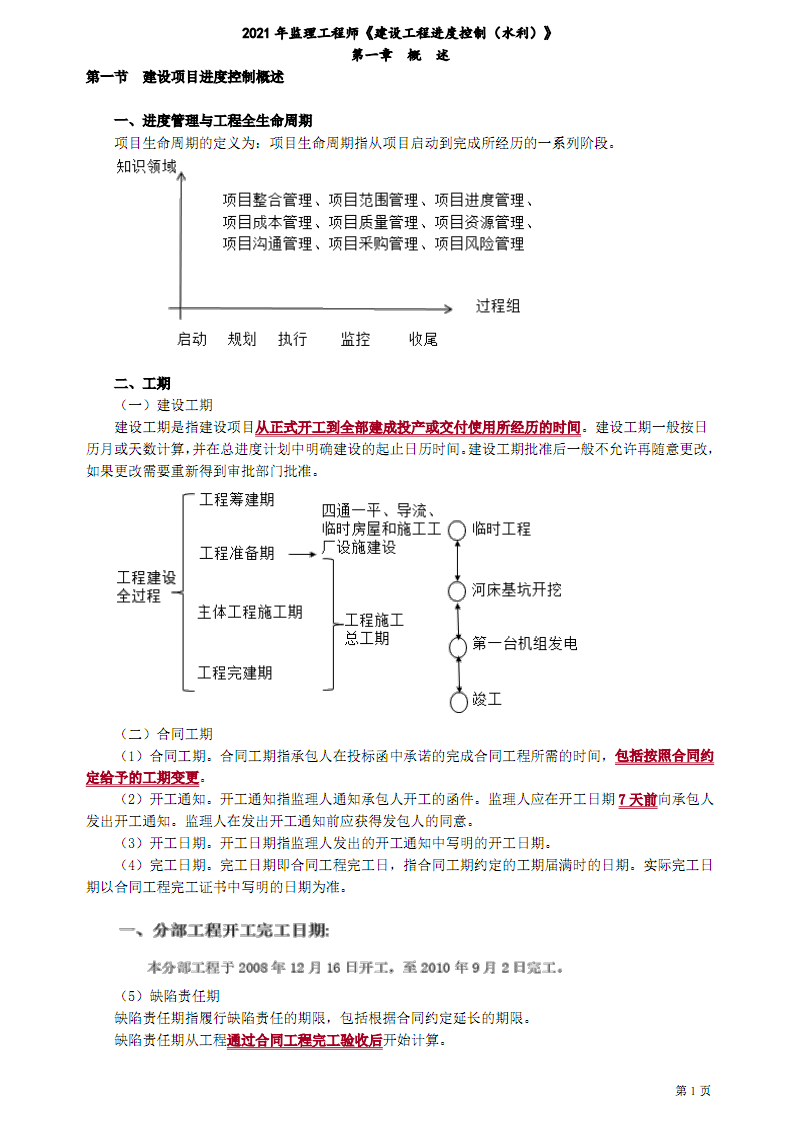 誠(chéng)聘監(jiān)理工程師 高薪監(jiān)理工程師招聘價(jià)格  第2張