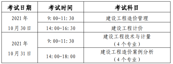 廣西二級結(jié)構(gòu)工程師報名時間廣西結(jié)構(gòu)工程師準考證打印  第1張