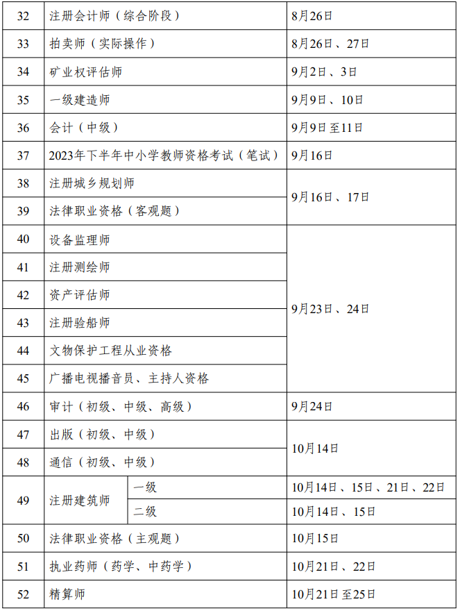 公路安全工程師考試時(shí)間,公路安全工程師考試時(shí)間多久  第2張