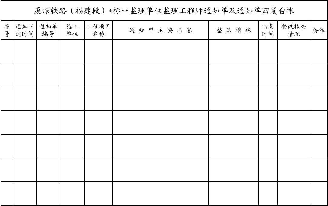 寧波監(jiān)理工程師工資寧波監(jiān)理工程師工資待遇  第1張