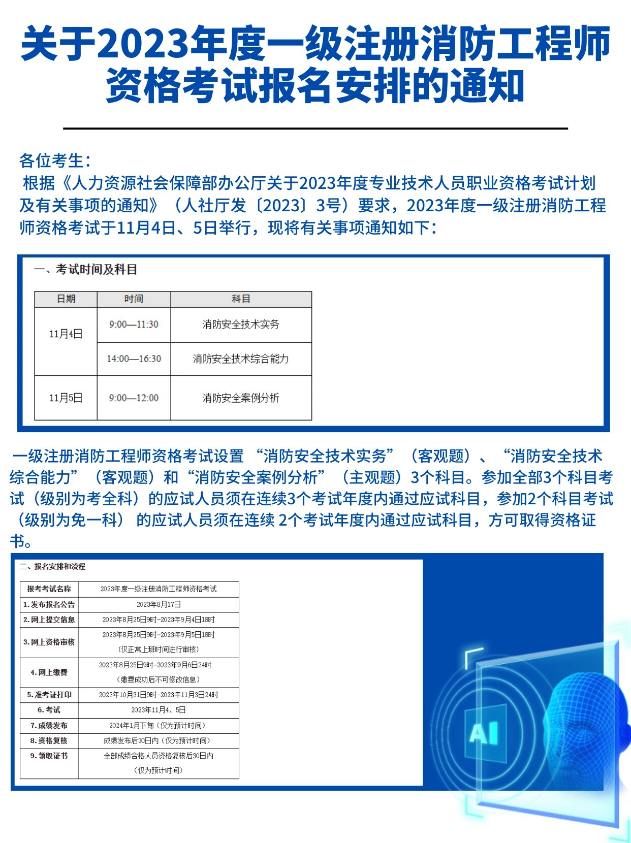 消防工程師考試網(wǎng)上報名流程消防工程師考試網(wǎng)上報名流程視頻  第2張