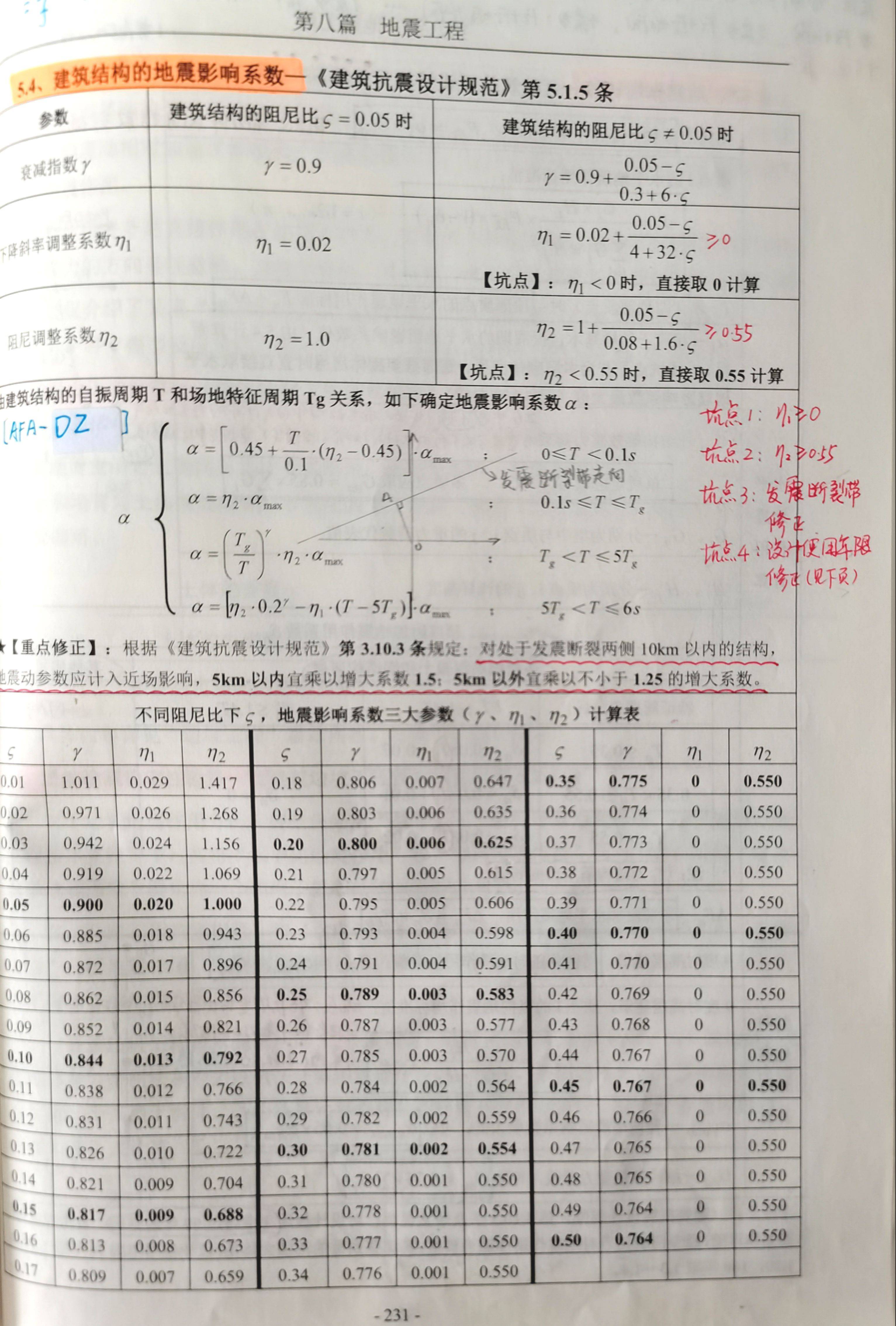 注冊(cè)巖土工程師考試論壇答案注冊(cè)巖土工程師考試論壇  第2張