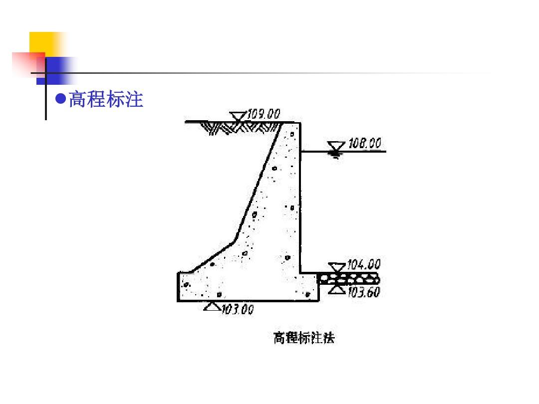 水工結(jié)構(gòu)工程師怎么報名,水工結(jié)構(gòu)工程師怎么報名的  第1張