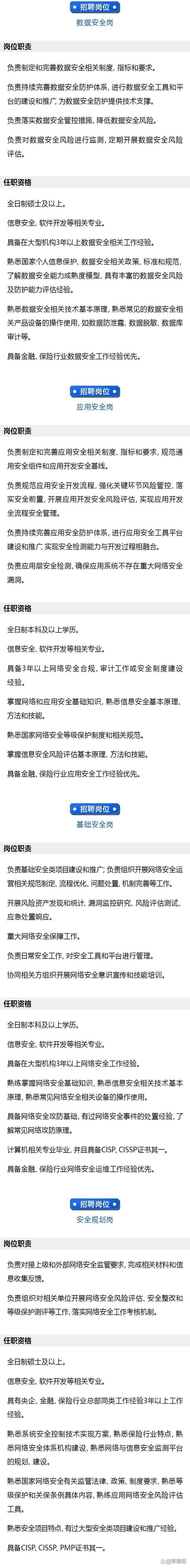 煙臺(tái)招聘安全工程師注冊(cè)安全工程師招聘網(wǎng)最新招聘  第2張