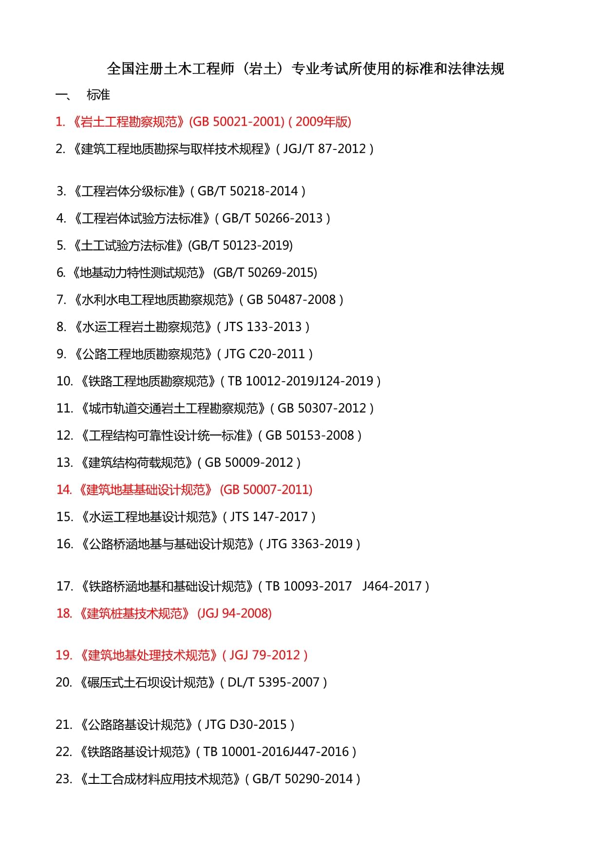 巖土工程師總結(jié),巖土工程師總結(jié)怎么寫  第2張