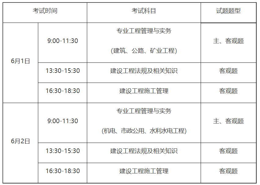 二級建造師分全國和地區(qū)的嗎?二級建造師分省嗎  第1張