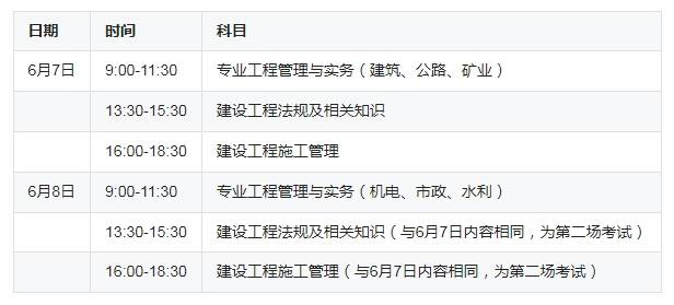 二級建造師考試科目及時間二級建造師考試科目  第1張