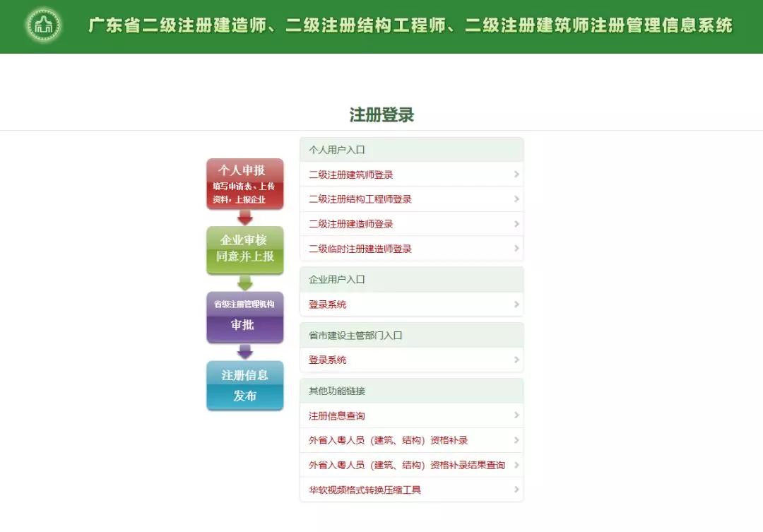 湖南省二級建造師報名時間2021湖南二級建造師報名時間  第2張