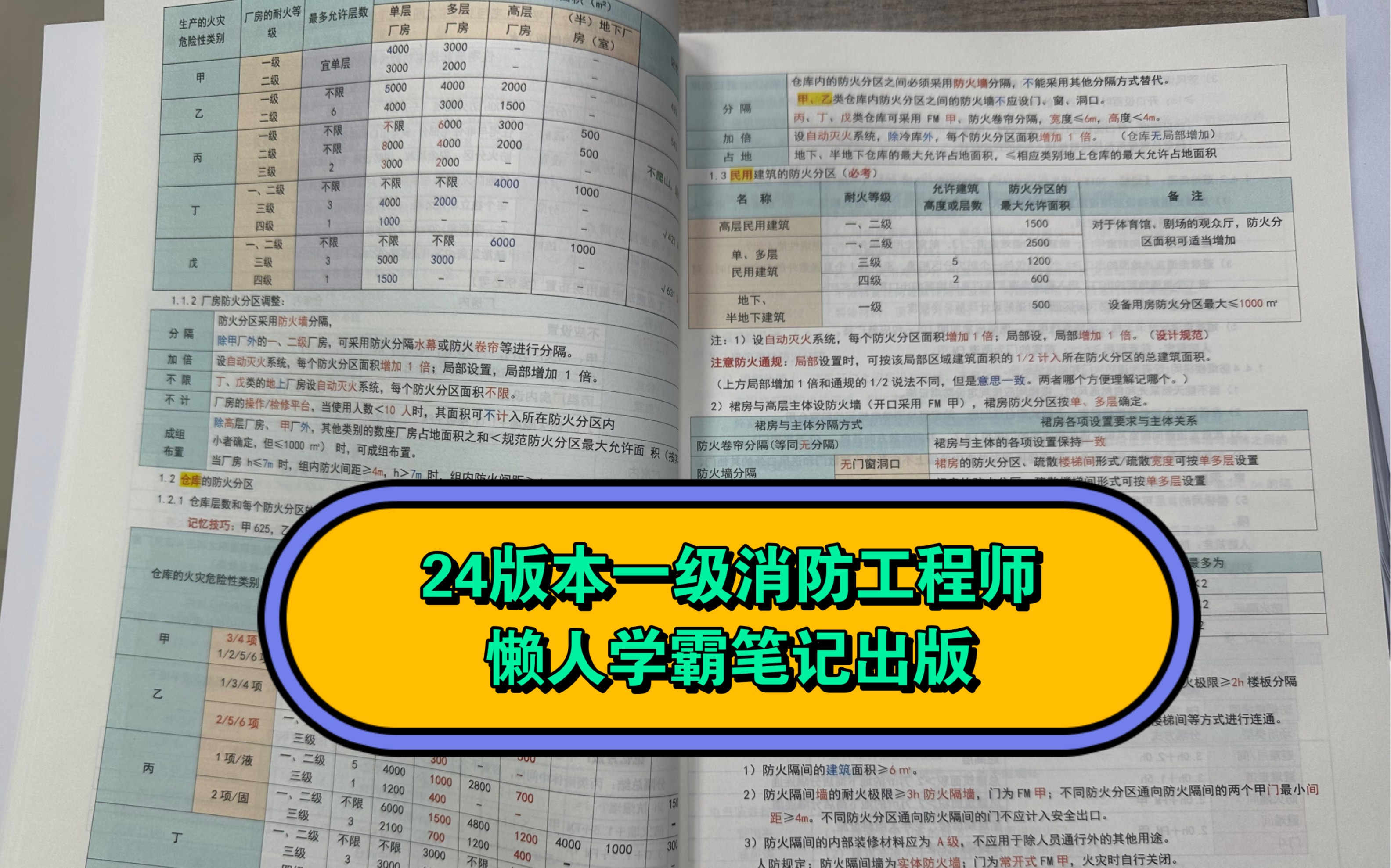 一級消防工程師電子版教材一級消防工程師教材2019官方版  第2張