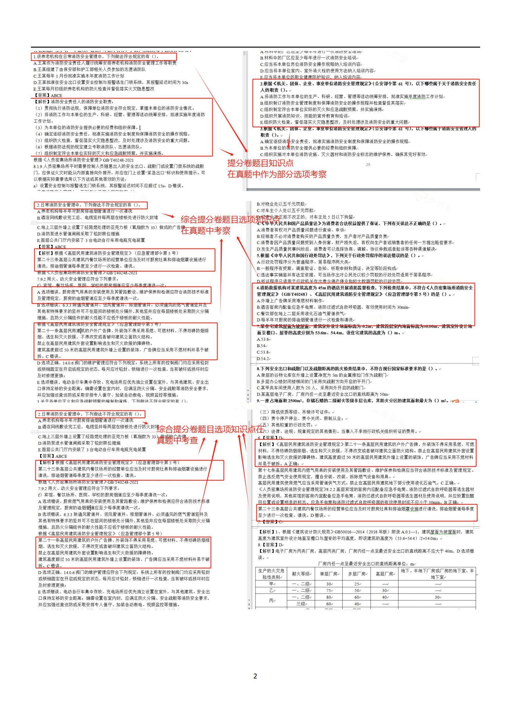 一級(jí)注冊(cè)消防工程師的注冊(cè)條件,一級(jí)注冊(cè)消防工程師注冊(cè)流程及所需資料  第1張