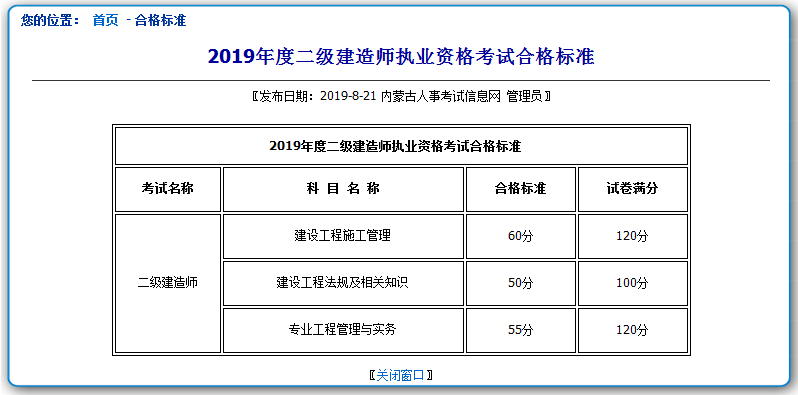 河南二級建造師分?jǐn)?shù)線河南二級建造師成績合格分?jǐn)?shù)線  第1張