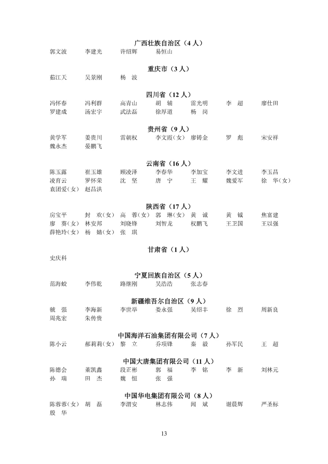 寧夏注冊安全工程師對應(yīng)職稱等級寧夏注冊安全工程師對應(yīng)職稱  第1張