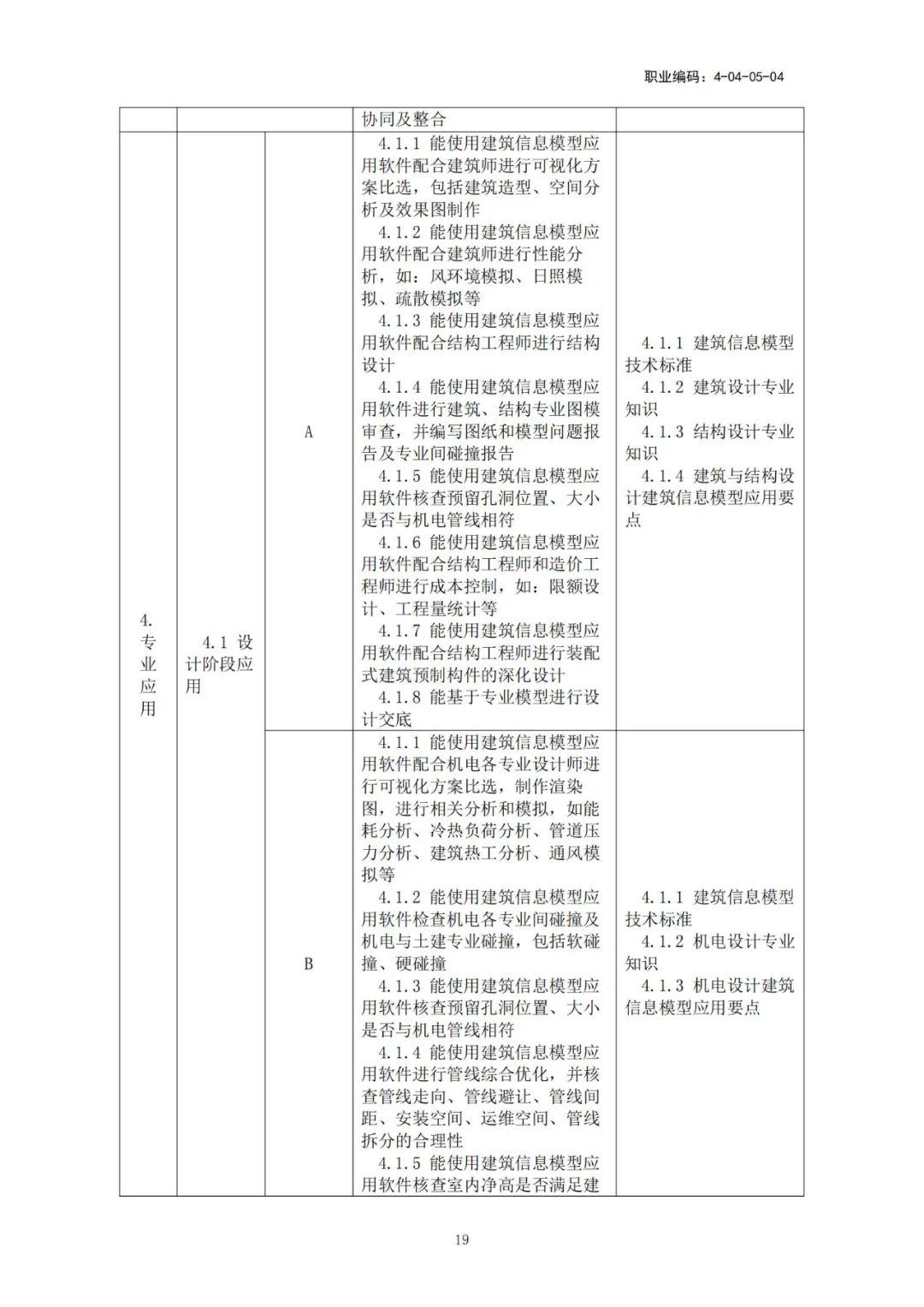 人社部bim工程師二級樣本圖片人社部bim工程師二級樣本  第1張