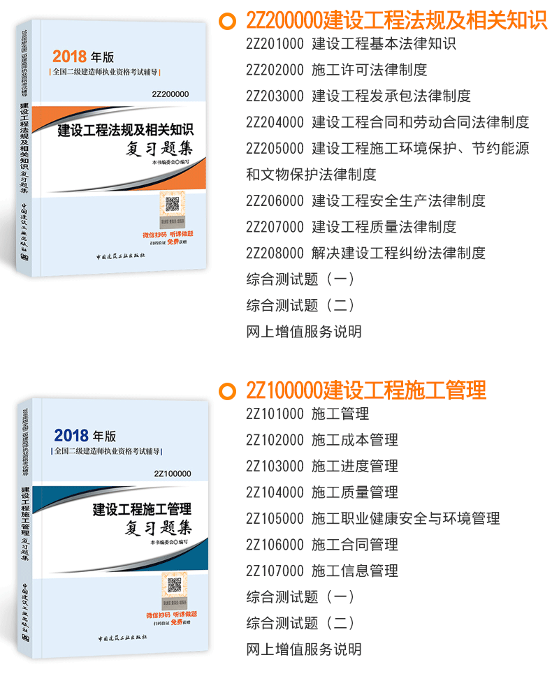 二級建造師礦業(yè)工程考試科目及答案二級建造師礦業(yè)工程考試科目  第2張