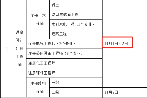 二級(jí)結(jié)構(gòu)注冊(cè)工程師時(shí)間多久,二級(jí)結(jié)構(gòu)注冊(cè)工程師時(shí)間  第2張