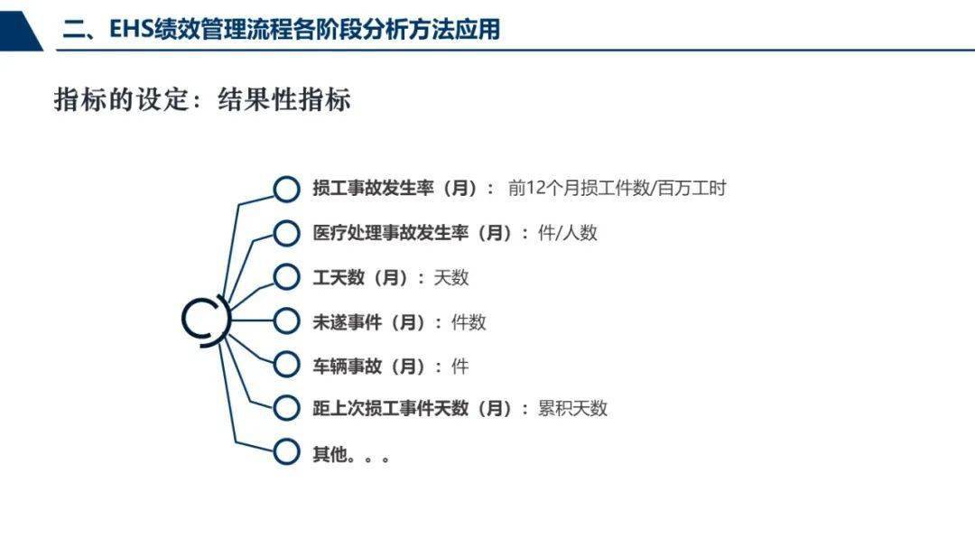 海因里希安全工程師,海因里希安全工程師的個(gè)人資料  第1張