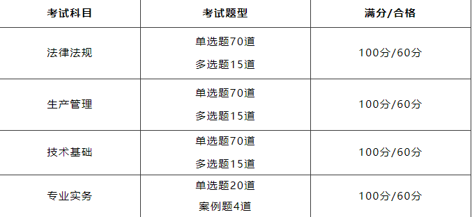 結(jié)構(gòu)工程師報(bào)考條件及要求,注冊(cè)結(jié)構(gòu)工程師考試科目  第2張