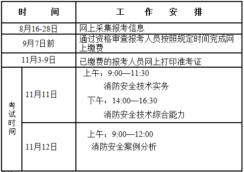 造價(jià)工作計(jì)劃表造價(jià)工程師工作計(jì)劃  第2張