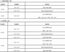 2021福建省二級建造師執(zhí)業(yè)資格考試報考簡章福建二級建造師招聘  第1張