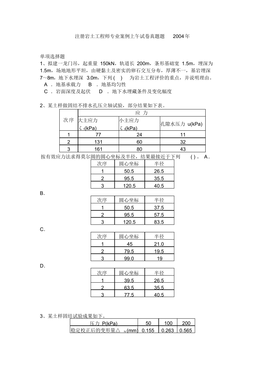 注冊巖土工程師復試內容,注冊巖土工程師復試  第1張